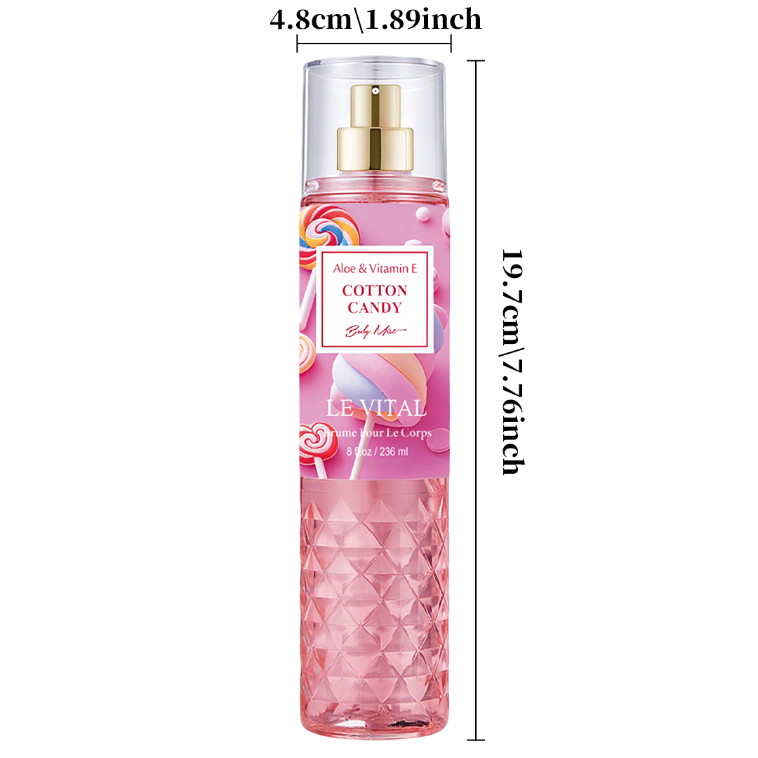 Cotton Candy Fragrance Perfume - огляд і ціна Perfume Fragrance Families
