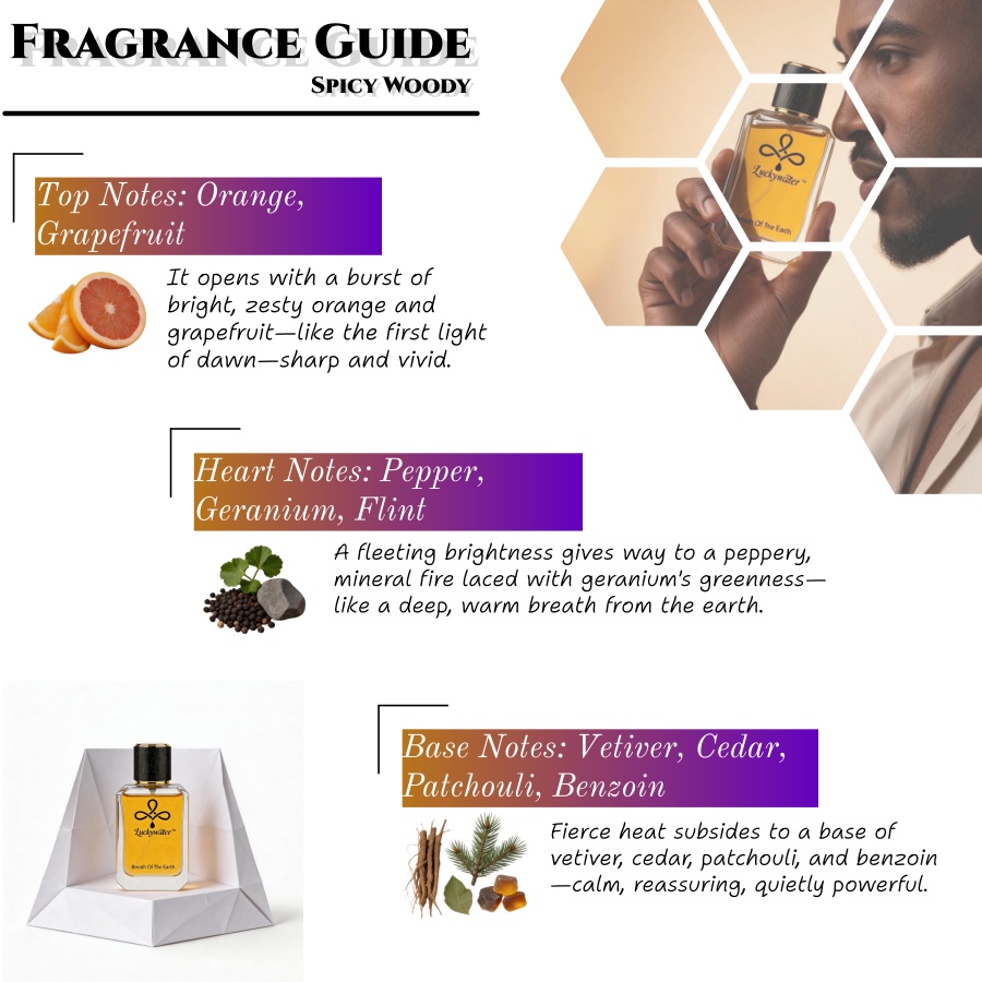 Long-Lasting Premium Men's Col - огляд і ціна Perfume Fragrance Tous